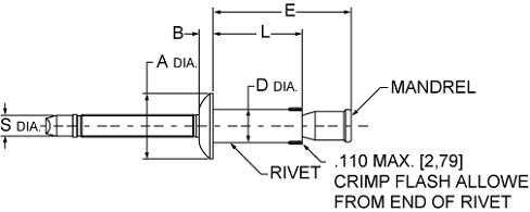 Solid & Semitubular Rivet Tools