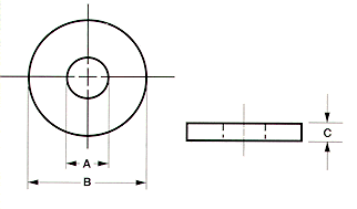 Standard Rivet Burrs and Washers