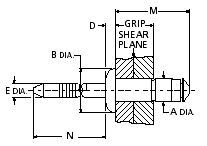 Avinox II rivets